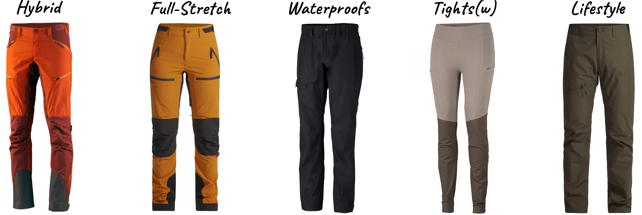 WHAT OUTDOOR PANTS TO CHOOSE? | Lundhags