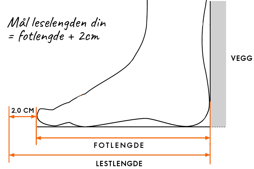 fot-measurement-illustration-NO.png